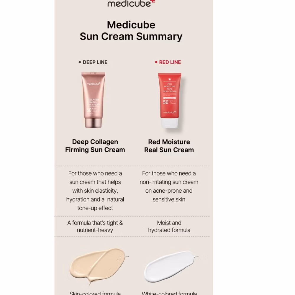 Medicube Collagen Firming Sun Cream SPF50+ 50ml 4