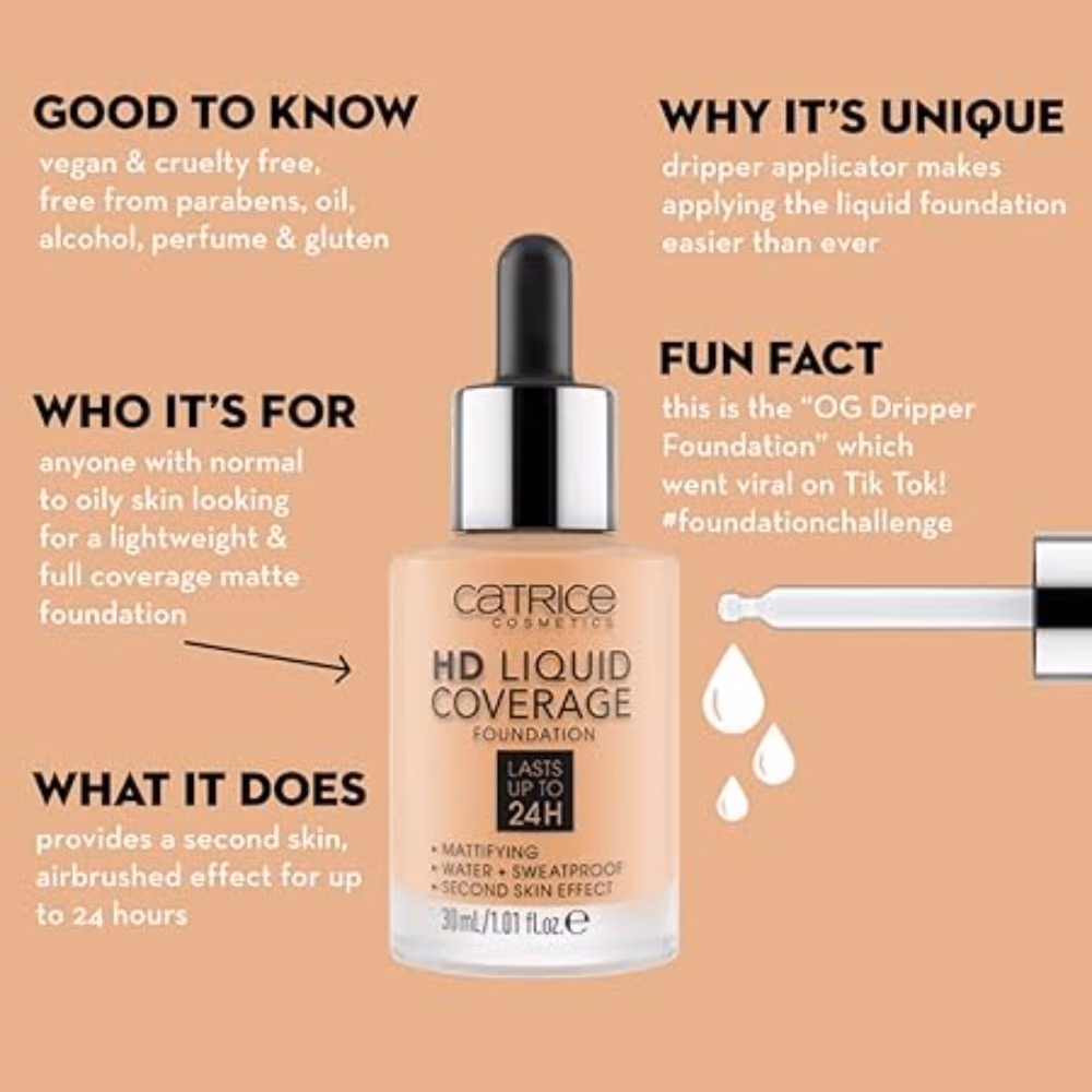 Catrice 030 HD Liquid Coverage Foundation Sand Beige 30ml  2
