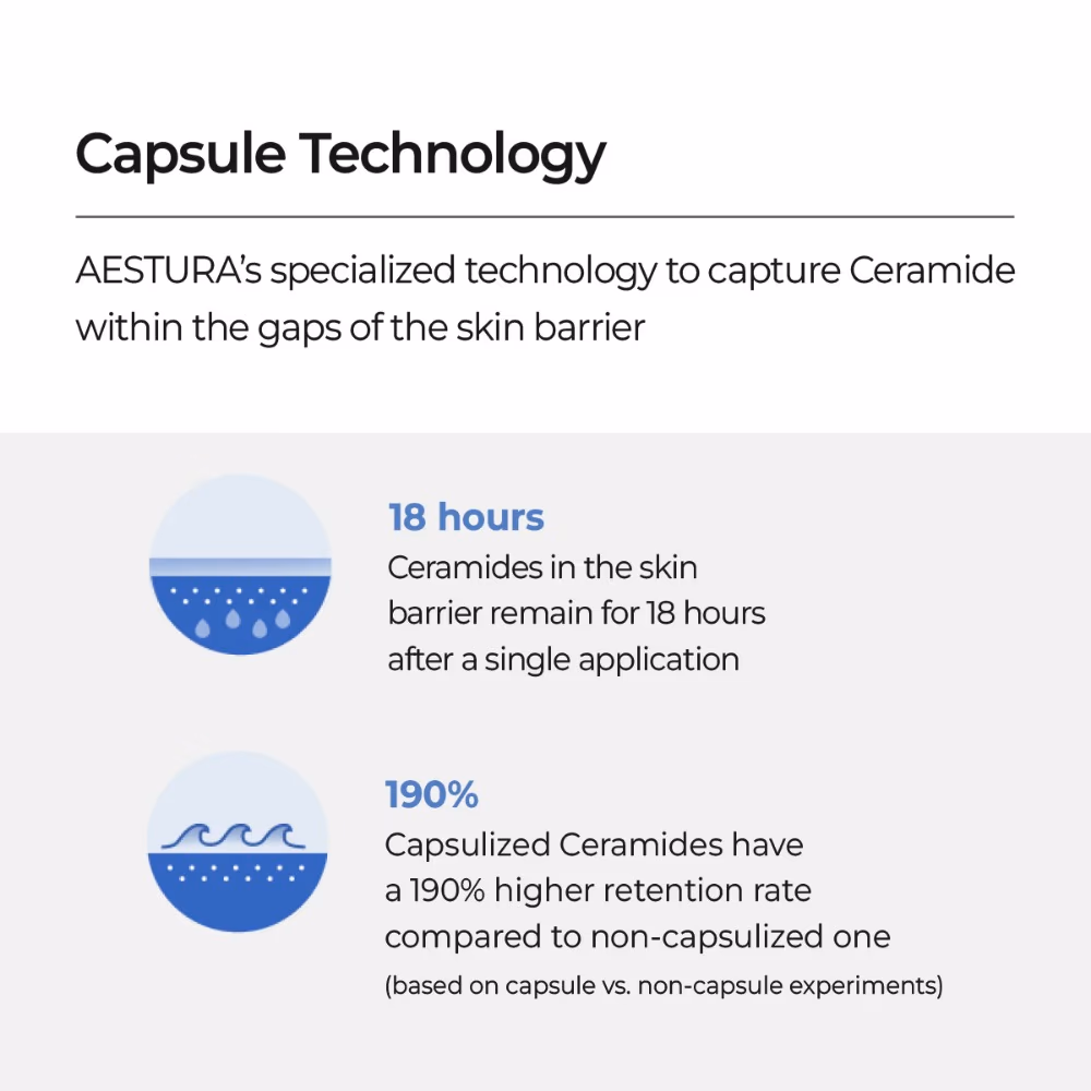 Aestura Atobarrier 365 Lotion 30ml 3