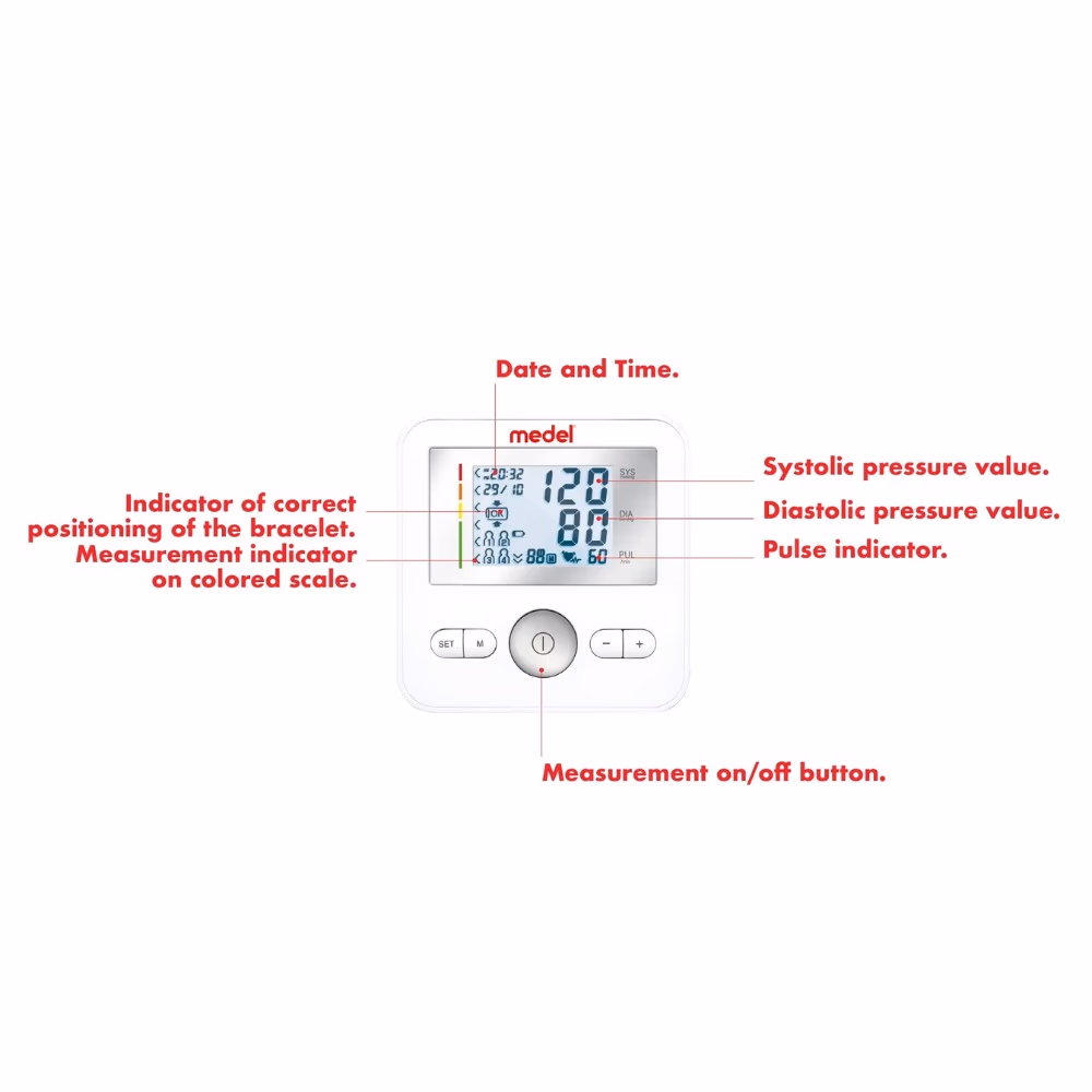 Medel Control Automatic Blood Pressure Monitor 3