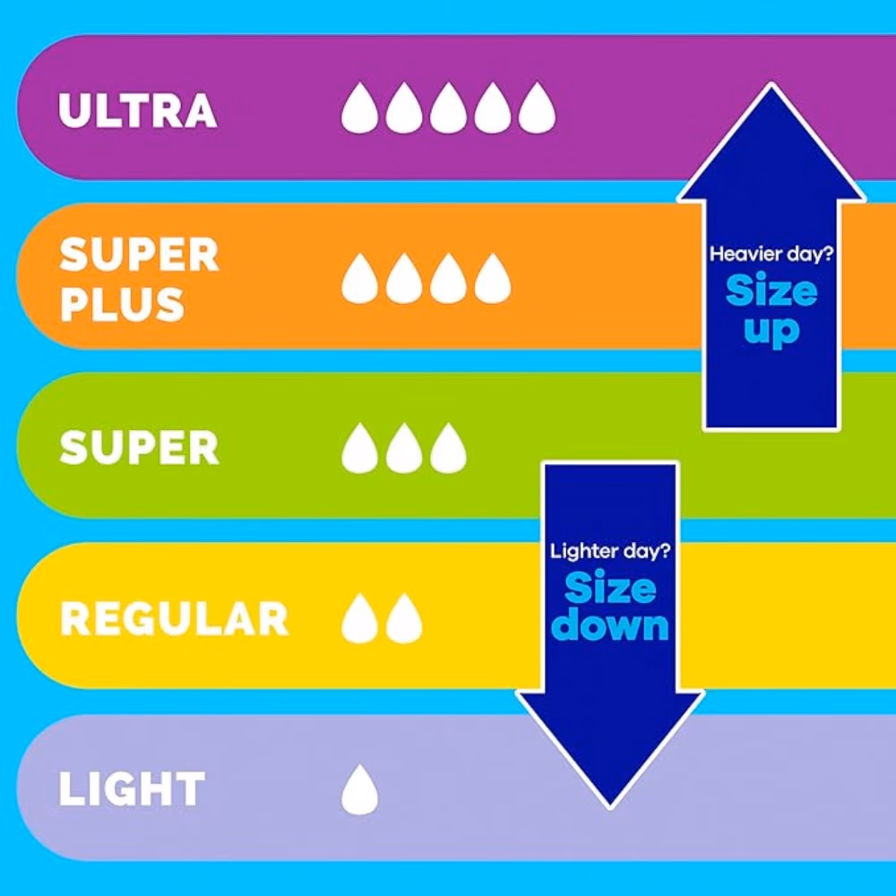 Tampax Pearl Light & Regular Tampons Unscented 34s 2