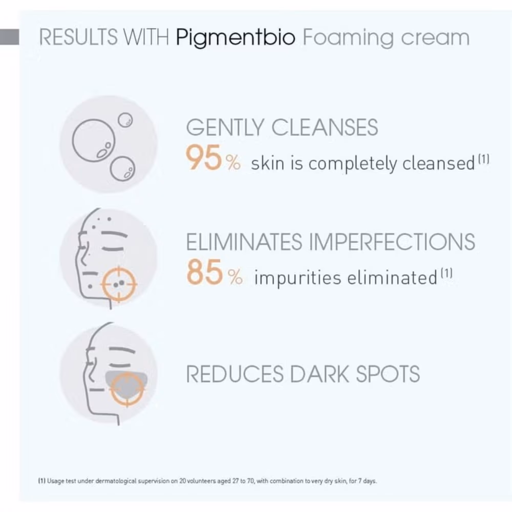Bioderma Pigmentbio Foaming Cream 500ml 4