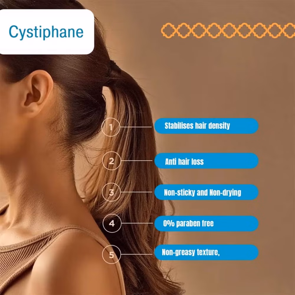 Biorga Cystiphane Anti- Hair Loss Lotion 125ml 3