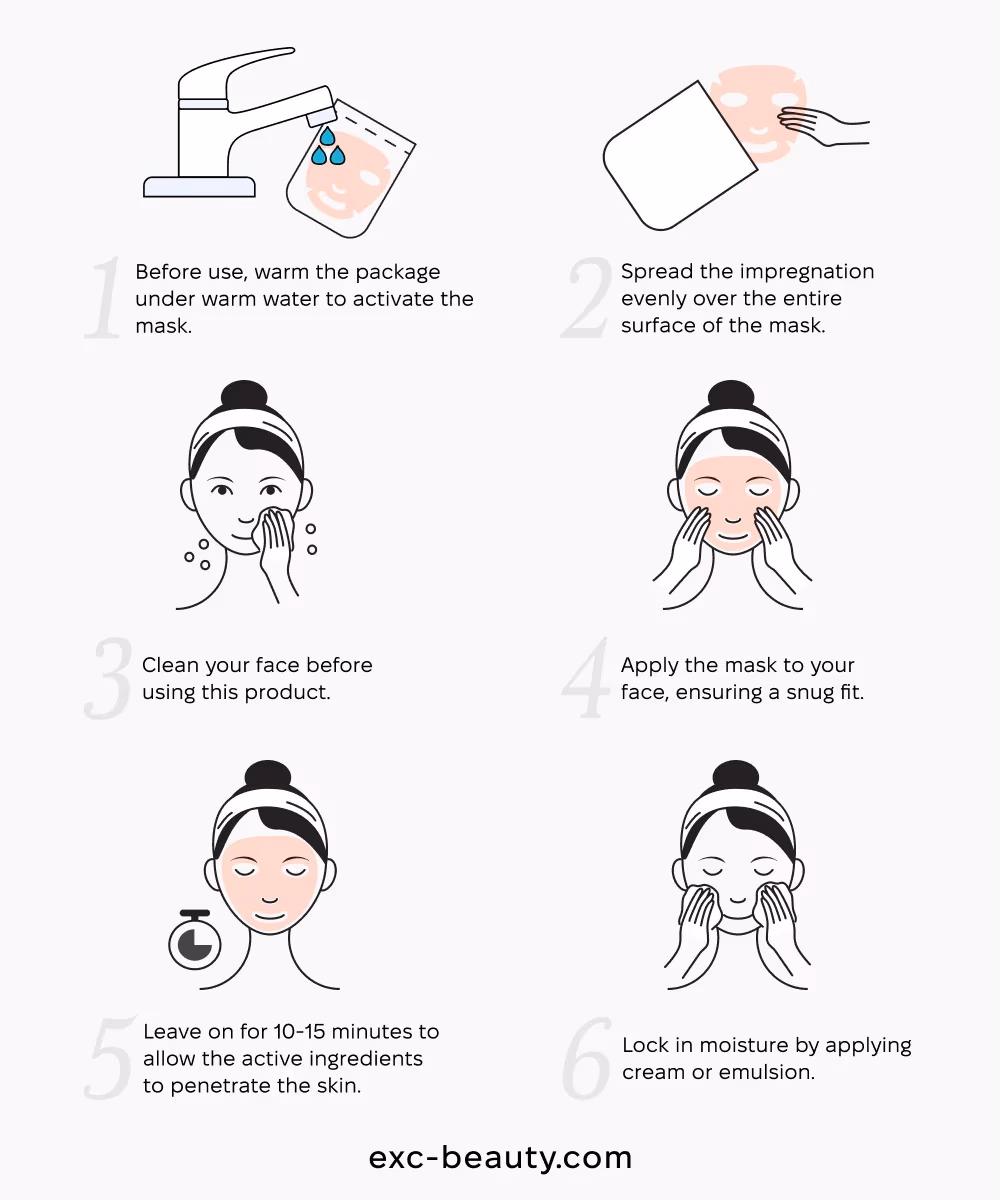 AXXZIA Treatment Mask MW Sheet Mask 1s 3