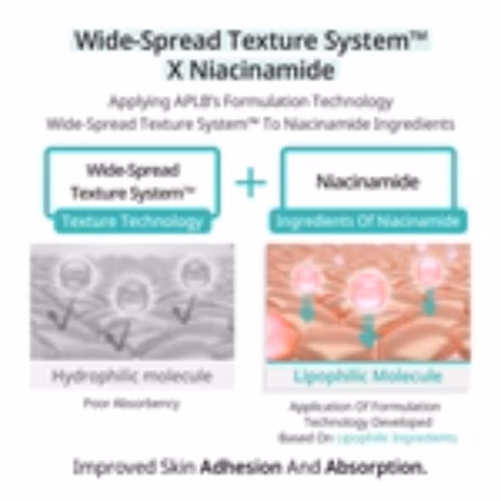 APLB Glutathione Niacinamide Body Lotion 300ml 2