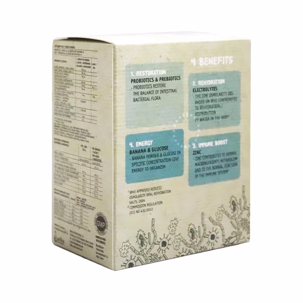 PRO BIOLYTE Banana Sachets 10s 3