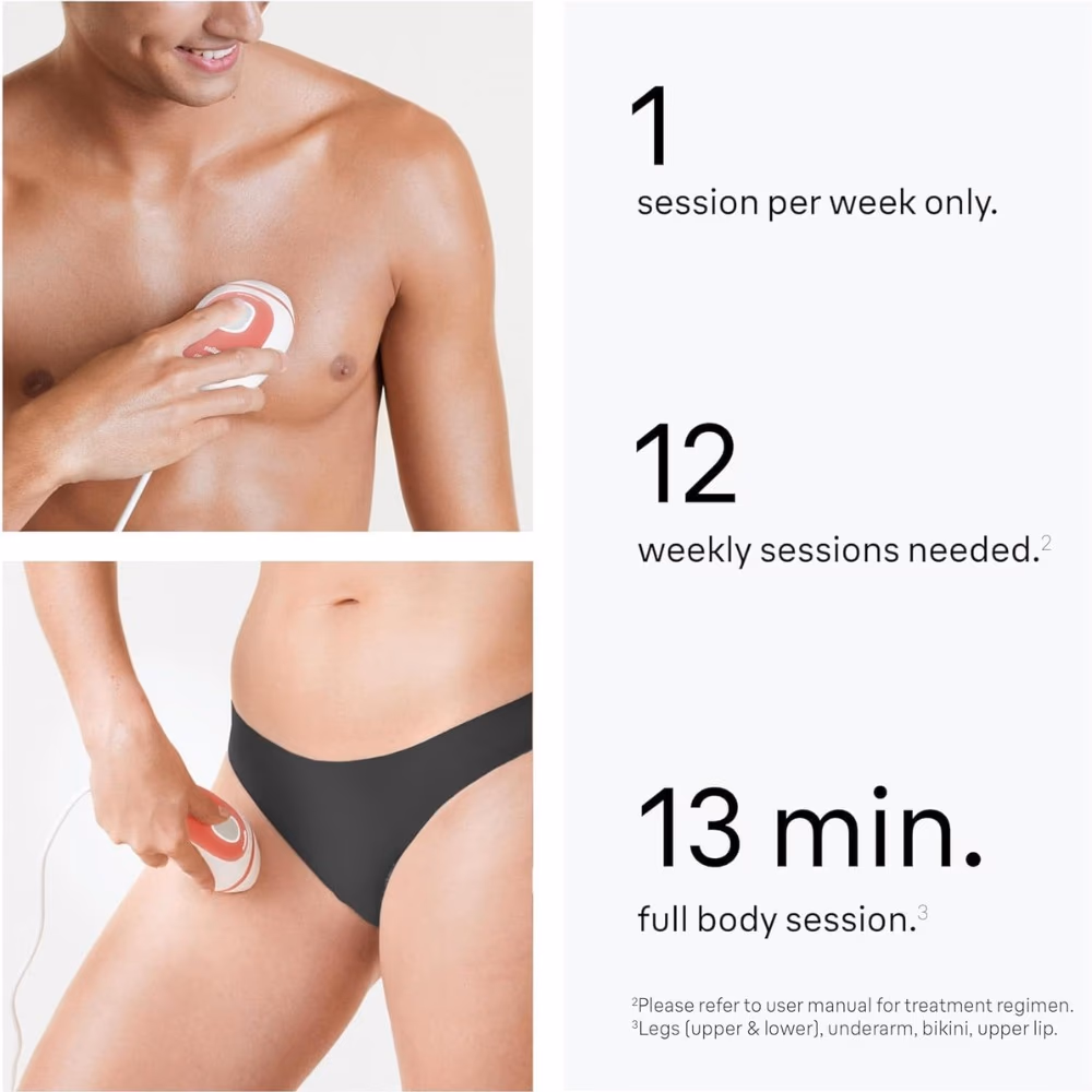 Braun Mini IPL Hair Removal System PL1014 2