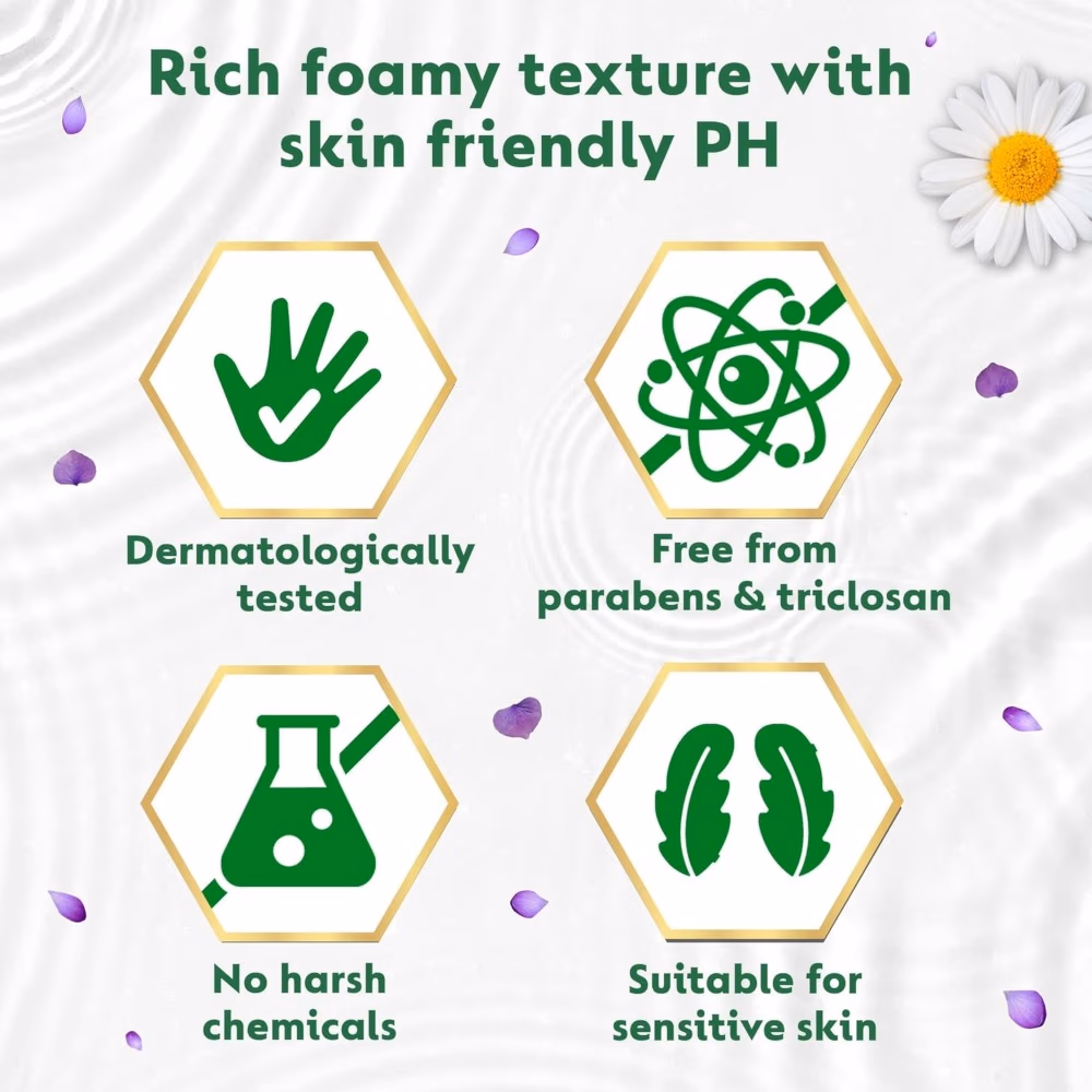 Dettol Activ-Botany Lavender & Chamomile Antibacterial Body Wash 250ml​ 4