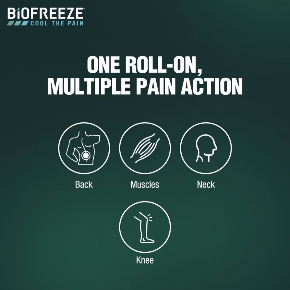Biofreeze Pain Relieving Roll-On (89ml) 2
