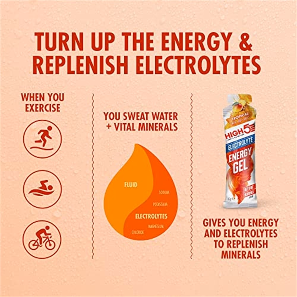 High5 Energy Gel Tropical 60g  4