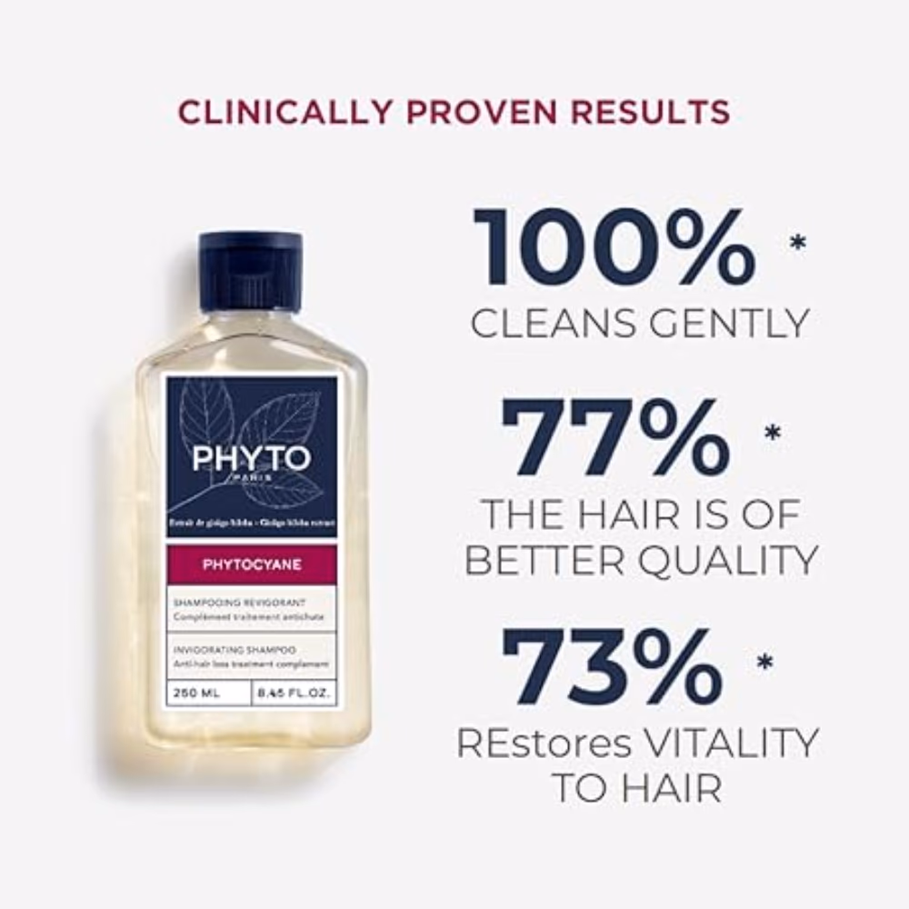 PhytoCyane Shampoo 200ml  2