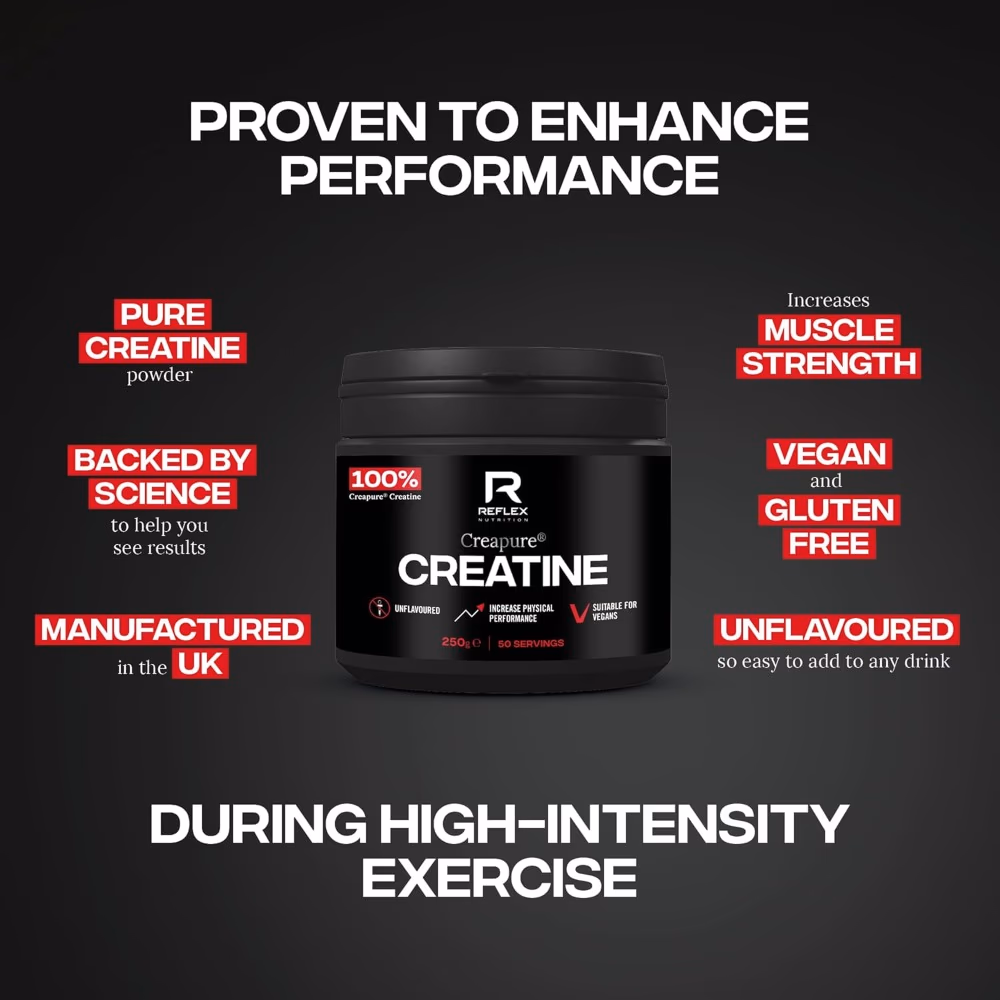 Reflex Nutrition Creatine Powder (Creapure®) 250g 4