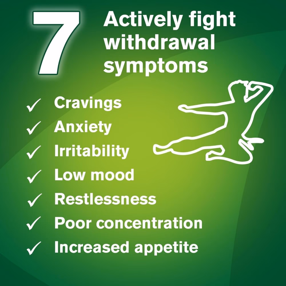Nicorette Invisipatch 15mg 7 Patches 4