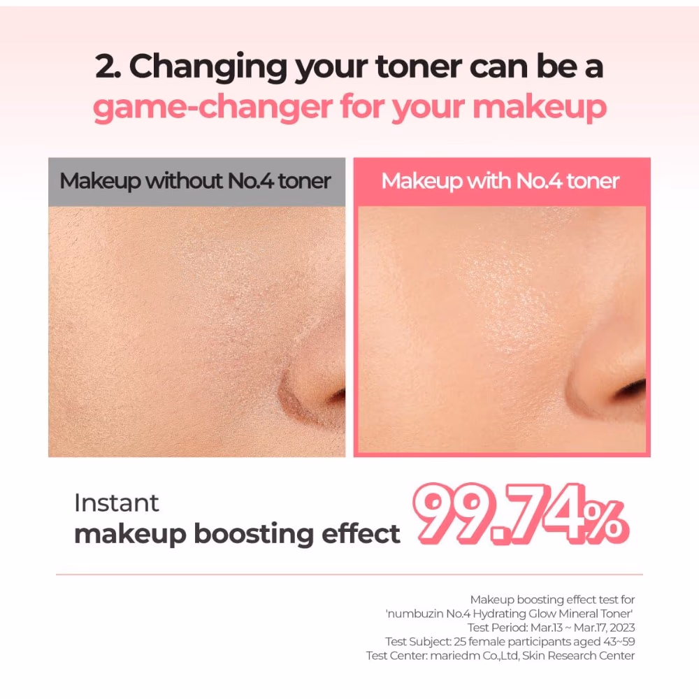 Numbuzin Hydrating Glow Mineral Toner 200ml 4