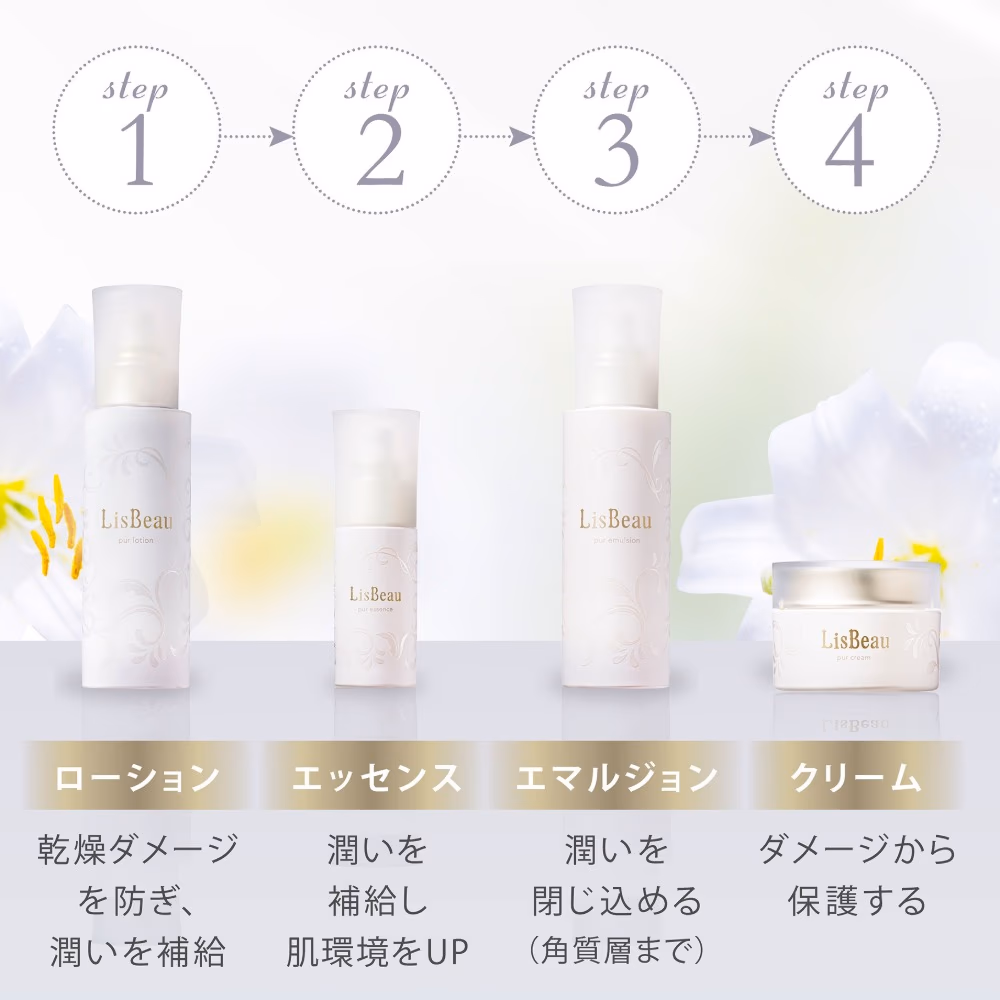 AXXZIA Lisbeau Pur Cream 30g 5