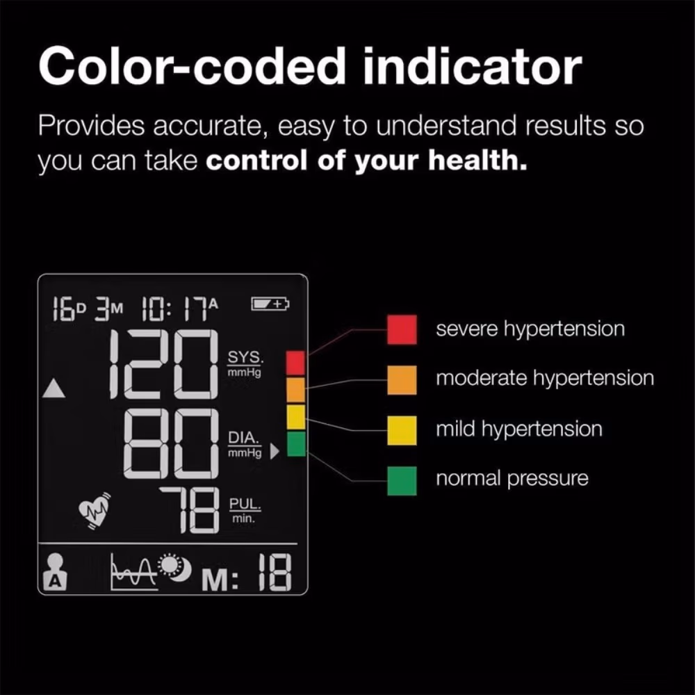 Braun ExactFit 3 BP Monitor 6150 2