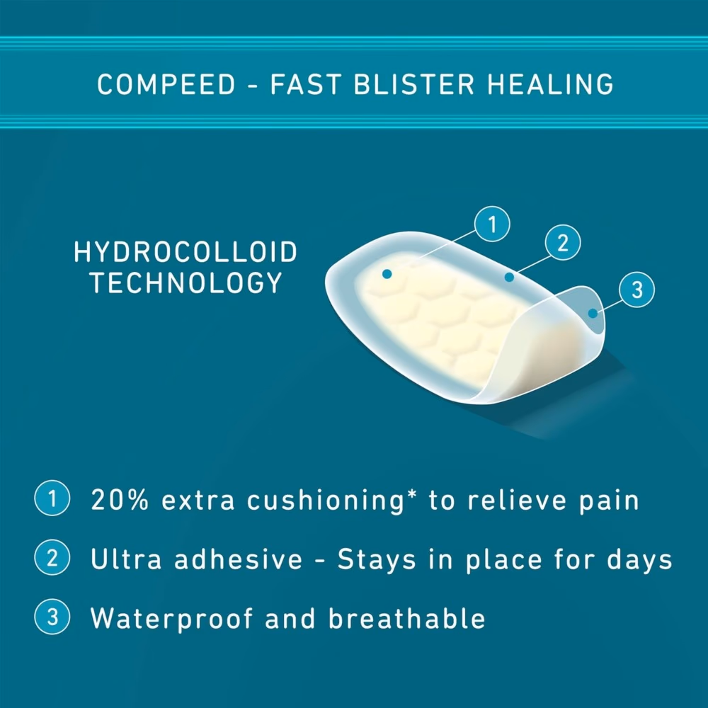 Compeed Blister Plasters - Medium Size - Pack of 5 5
