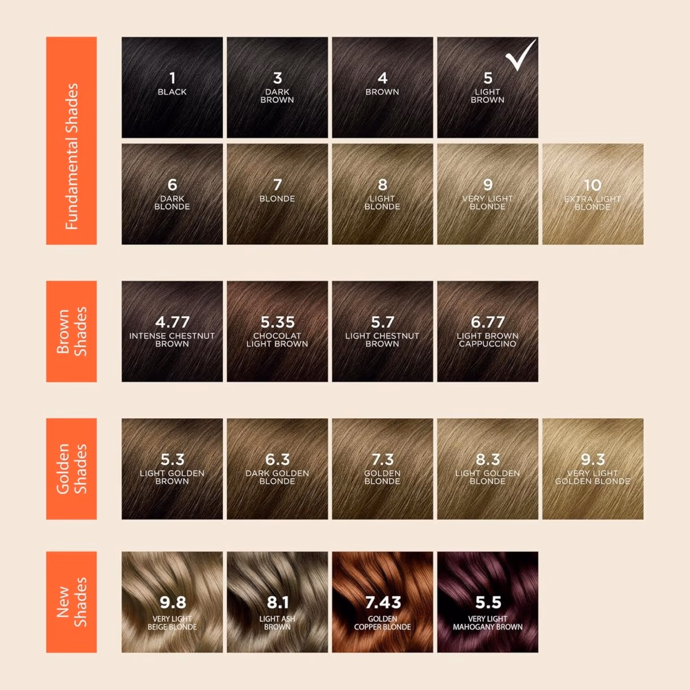 Phyto Color 5 3