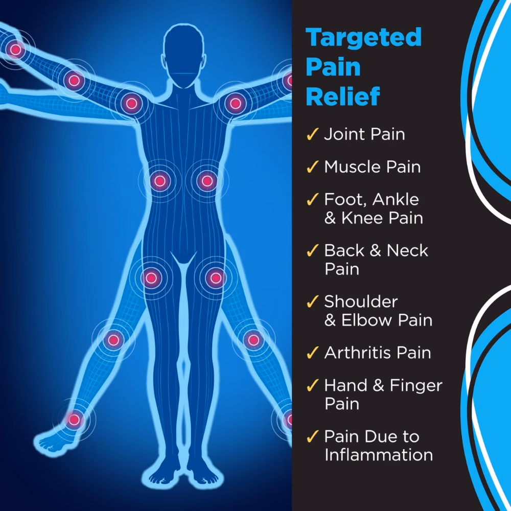 Joint Flex Pain Relieving Cream 114g 4
