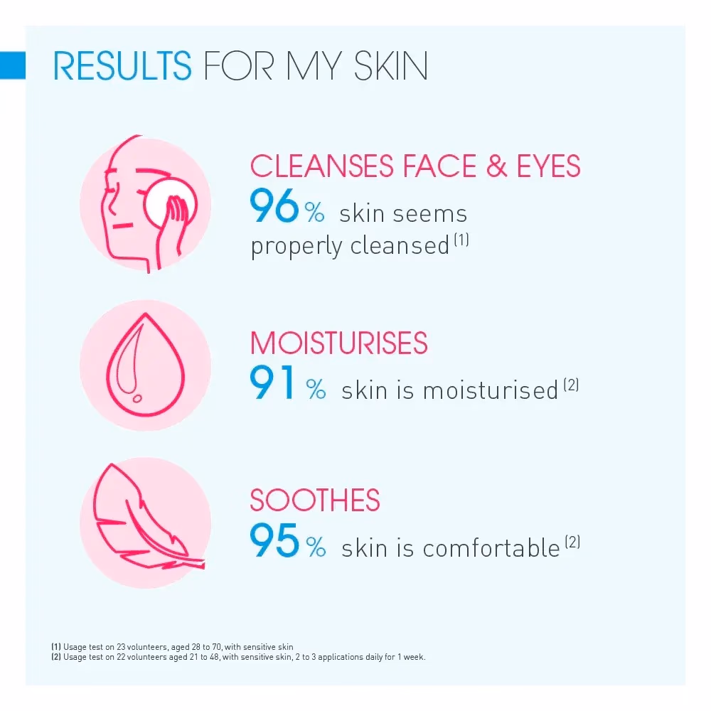 Bioderma Sensibio Cleansing Foam Gel 100Ml 4