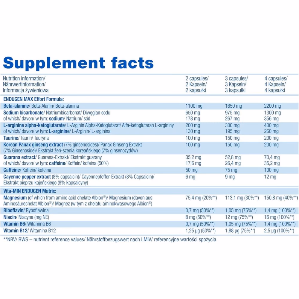 Olimp Endugen – 60 Capsules 3