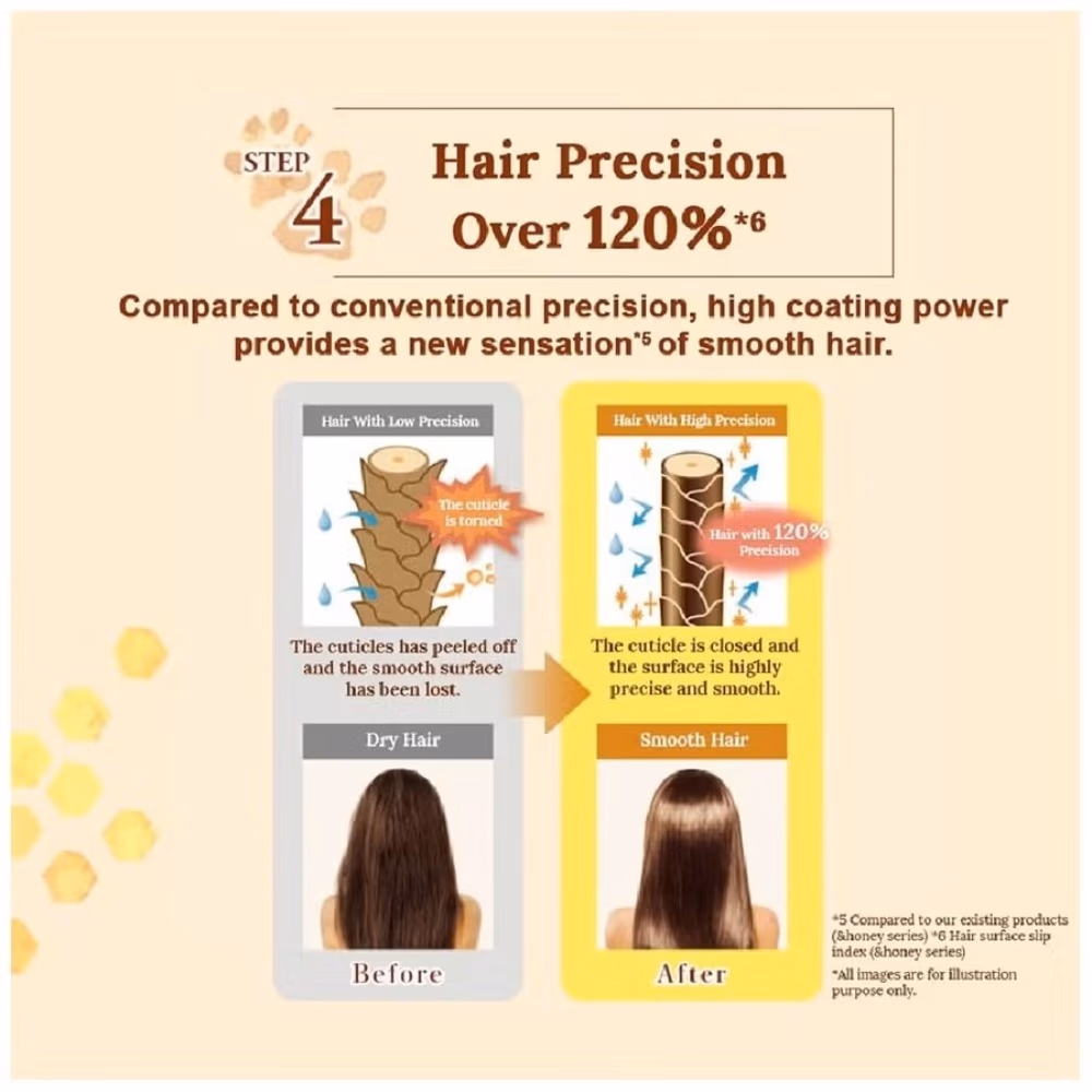 &Honey Pixie Moist Silky Treatment 440g 5