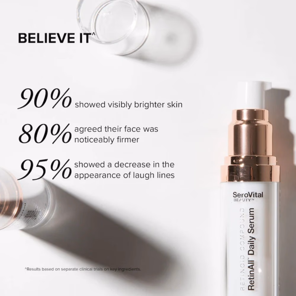 Servovital RetinAll Daily Serum 30ml 2