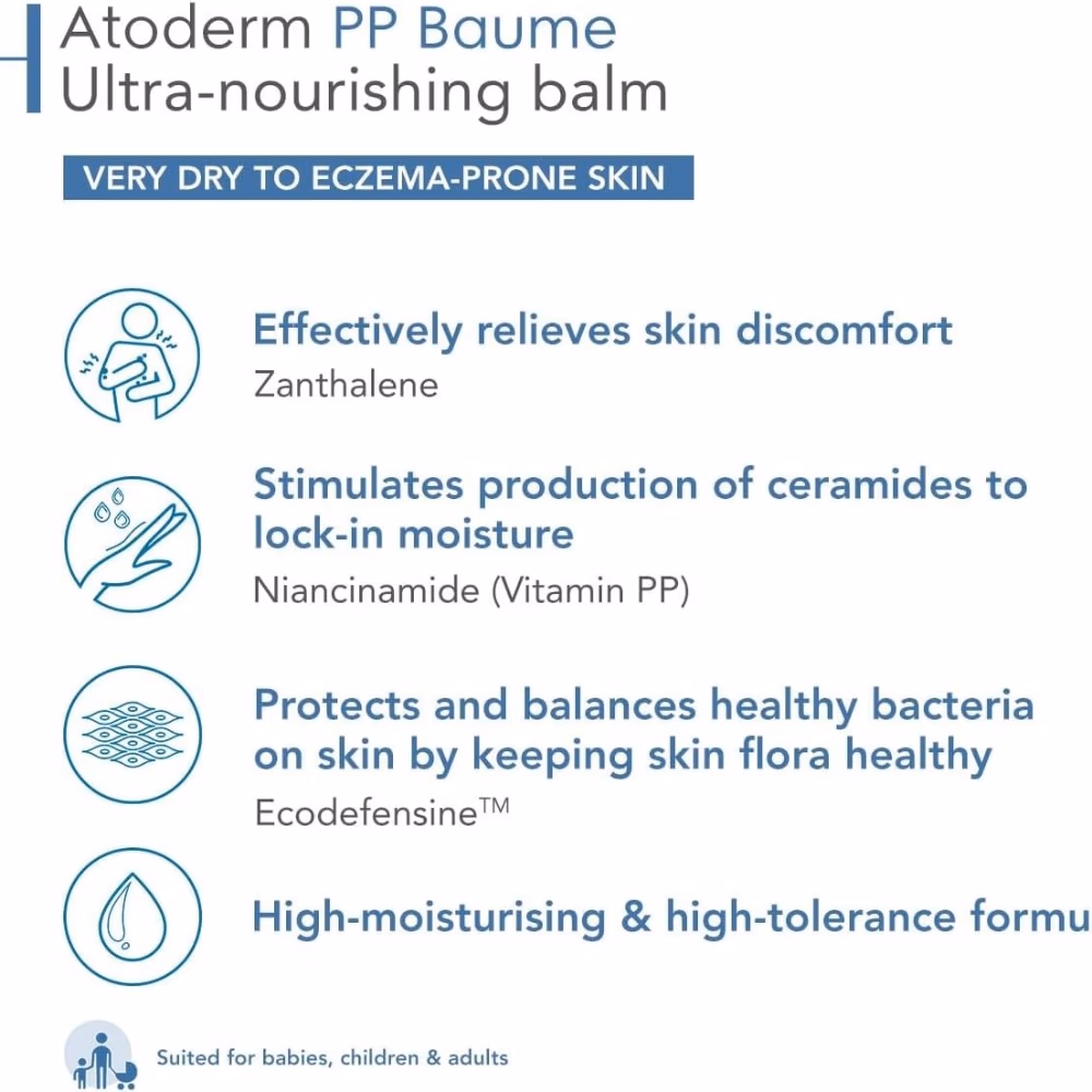 Bioderma Atoderm PP Baume Ultra Nourishing Balm 500ML 3