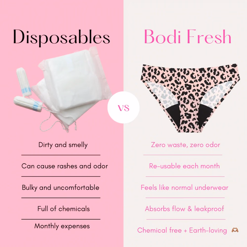 Bodi fresh Everyday Brief Period Protection Pink Animal L 5