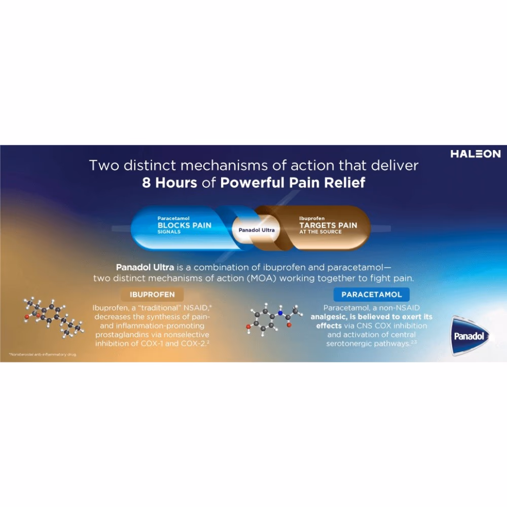 Panadol Ultra Double Action Soft Gels (20s) 3
