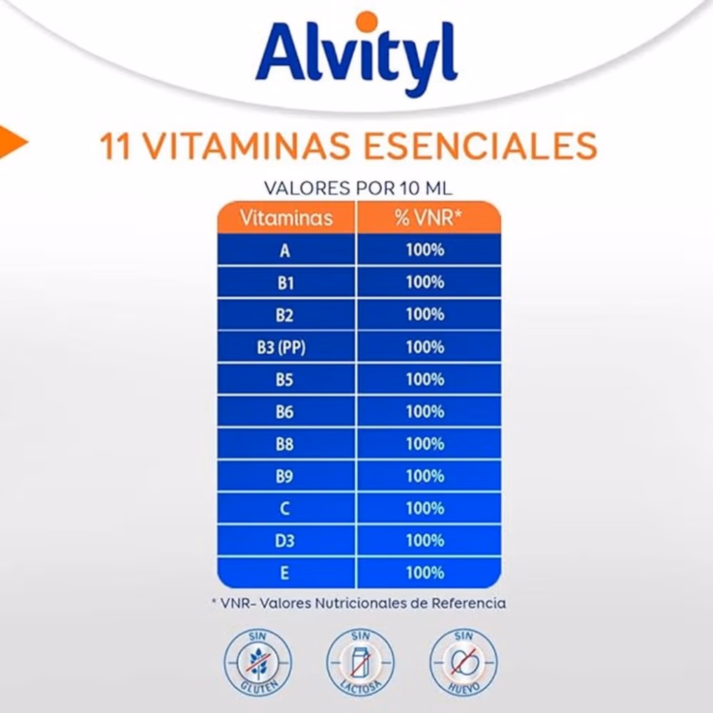 Alvityl Vitamins Syrup 150ml – Multivitamin Liquid Supplement 3