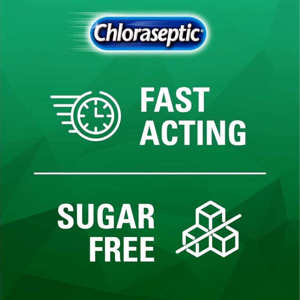 Chloraseptic Sore Throat Spray 177ml - Mint 5