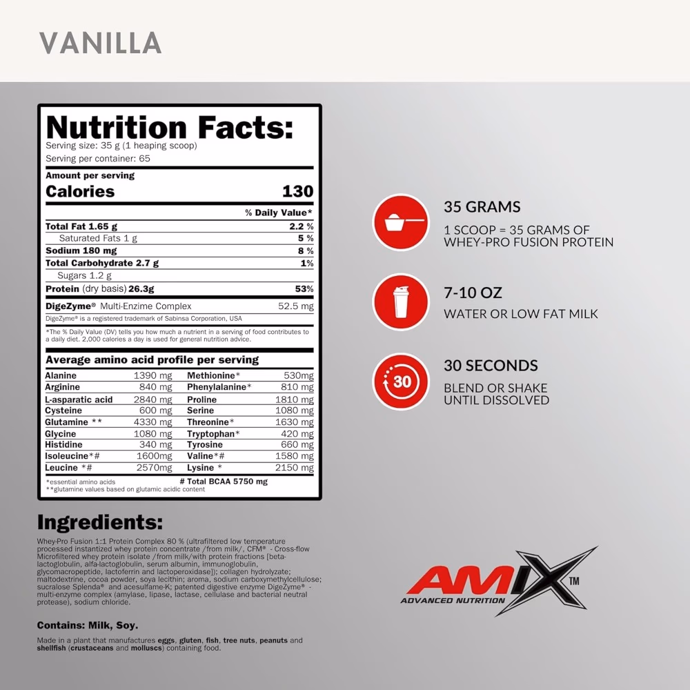 Amix Whey Pro Fusion Protein Cookies 2.3kg 4