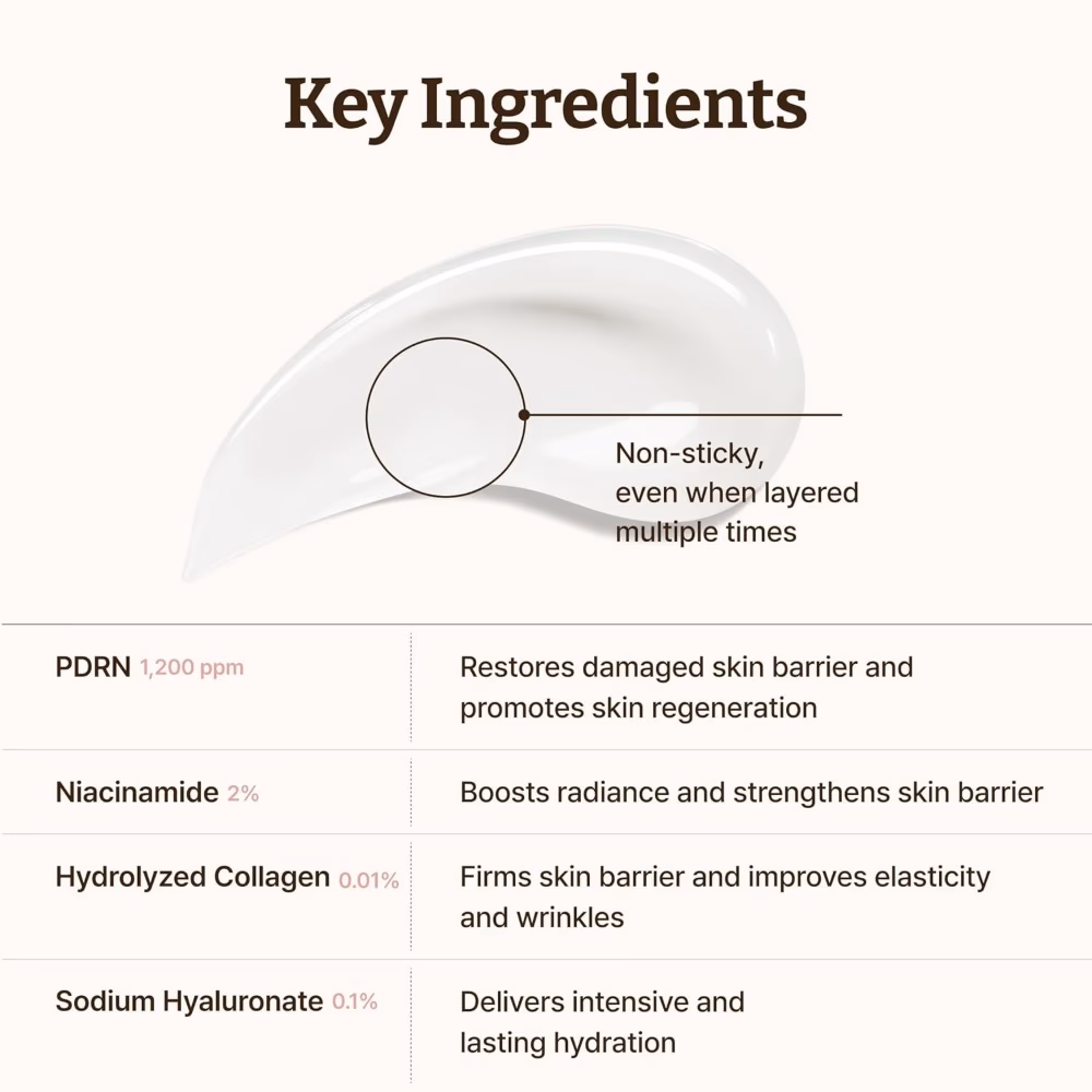 Dr. Reju-All Advanced PDRN Rejuvenating Cream 20ml 5