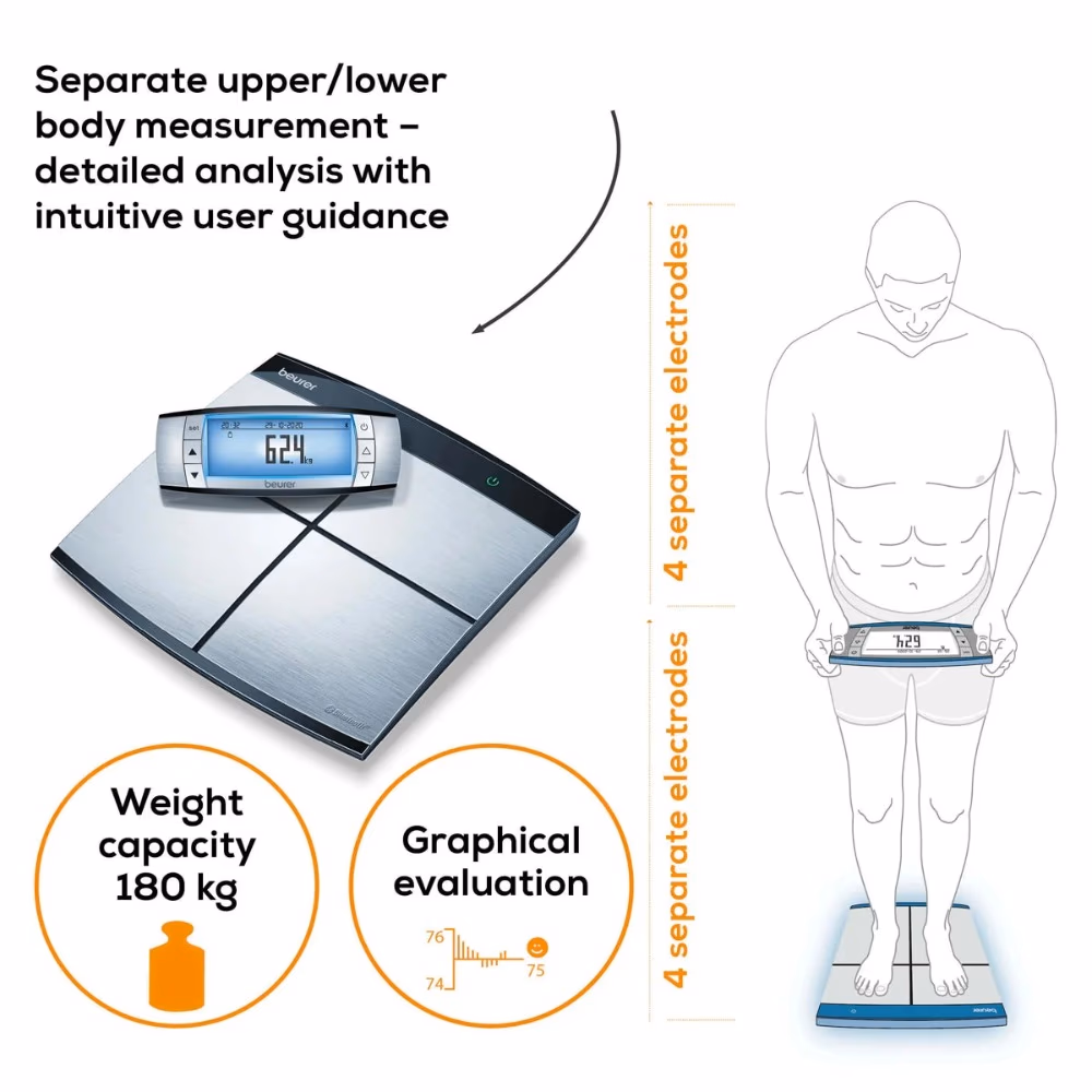Beurer BF105 diagnostic Bathroom scale 4