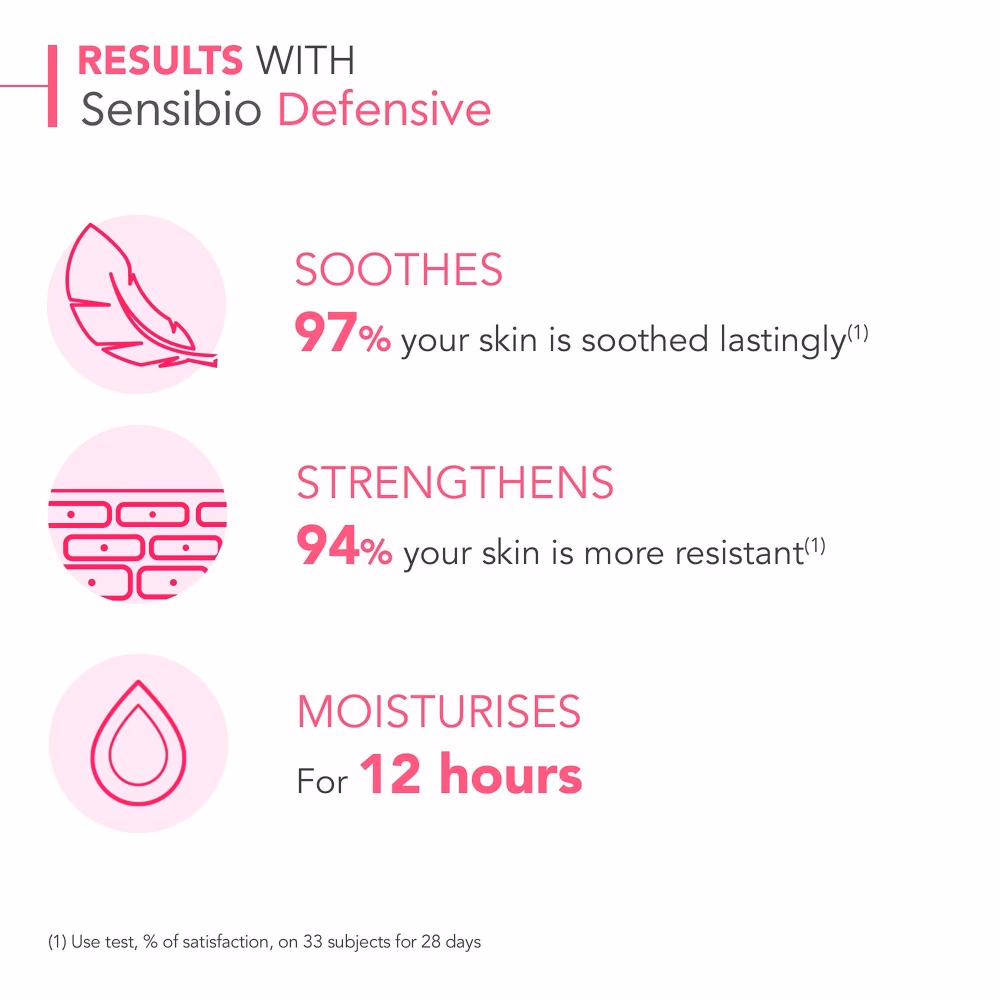 Bioderma Sensibio Defensive Soothing Cream 40Ml 2