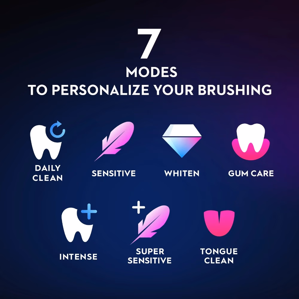 Oral B Io Series 9 Electric Toothbrush Onyx Black 5