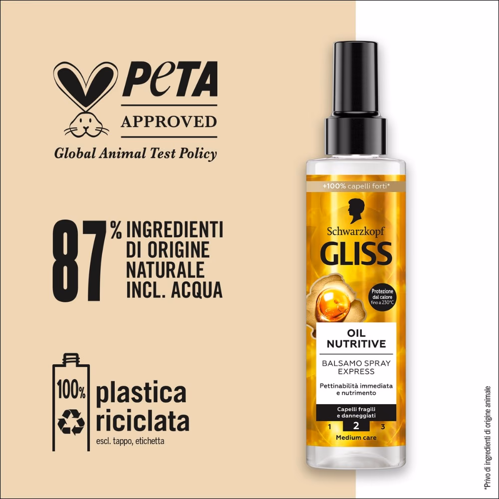 Schwarzkopf Gliss Oil Nutritive Spray Medium 200ml 3