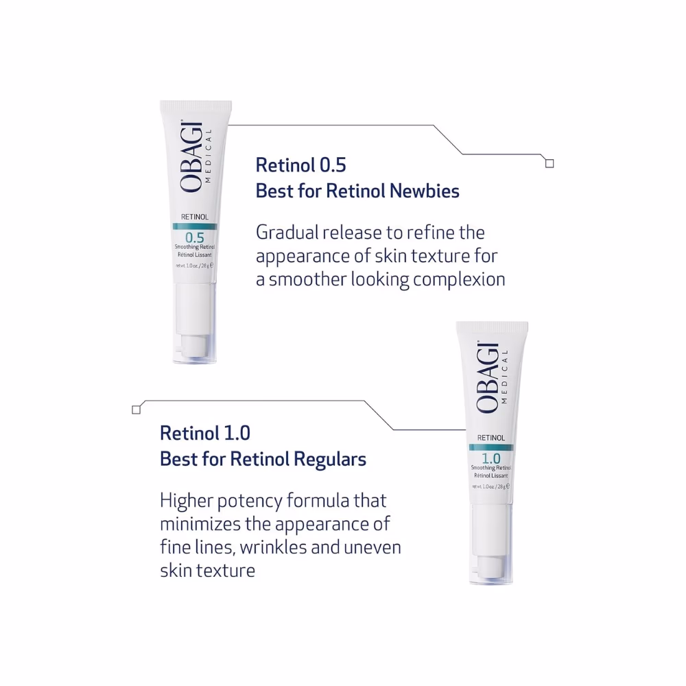 Obagi 360 Retinol 0.5% 28GM 4