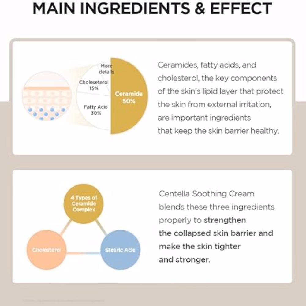 SKIN1004 Madagascar Centella Soothing Cream – 75ml  3