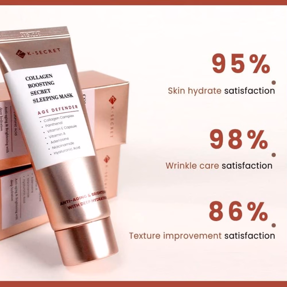 K-SECRET Collagen Boosting Secret Sleeping Mask 60ml – Nourishing, Overnight Mask With Collagen-Boosting Ingredients To Hydrate, Firm, And Revitalize Skin While You Sleep. 3