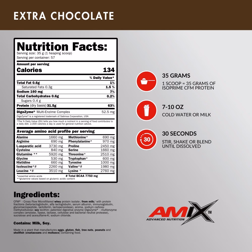 Amix Isoprime CFM Isolate Extreme Chocolate 2kg 2