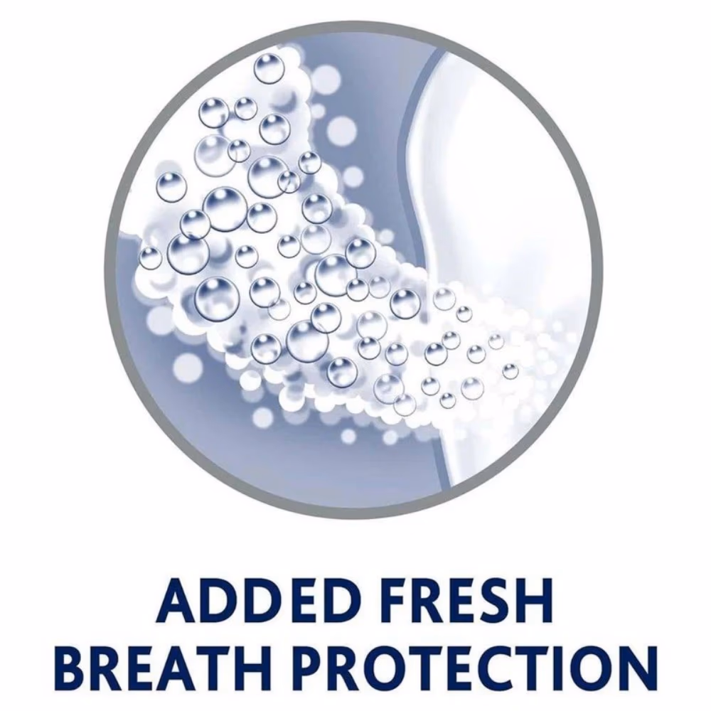 Parodontax Daily Gum Care Mouthwash Fresh Mint 300ML 5