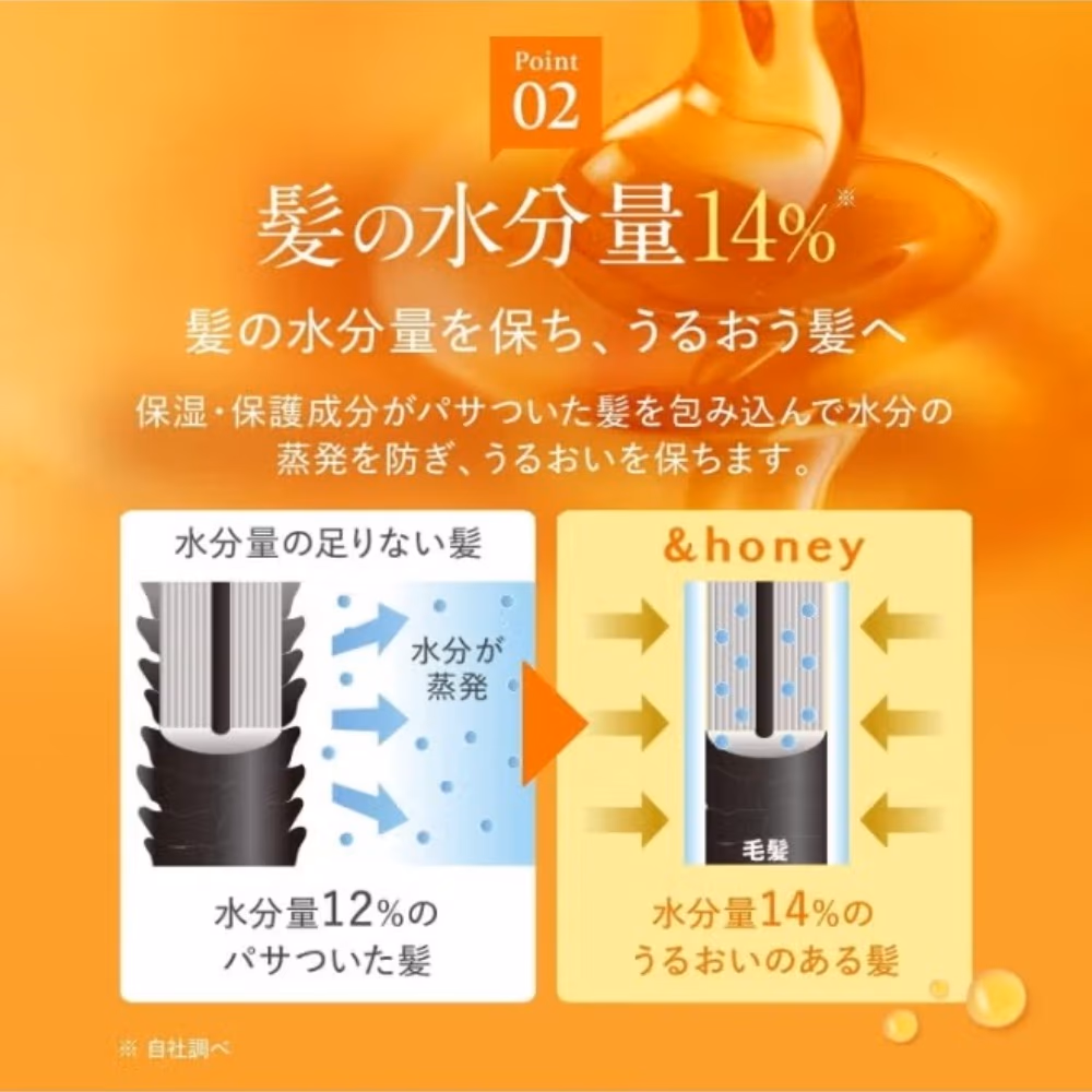 And Honey Step 1.0 Deep Moist Shampoo - 440ml 3