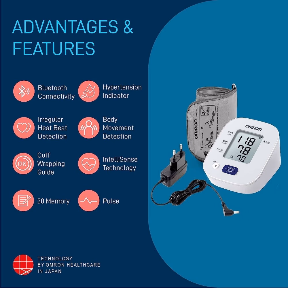Omron Adapter UK for Blood Pressure Monitor 2