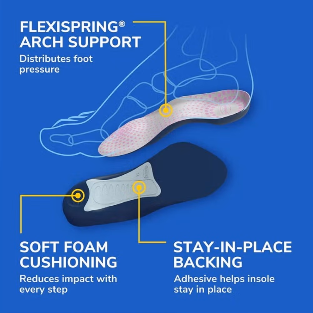 Dr. Scholl's Tri-Comfort Insoles Women's (1 Pair) 2