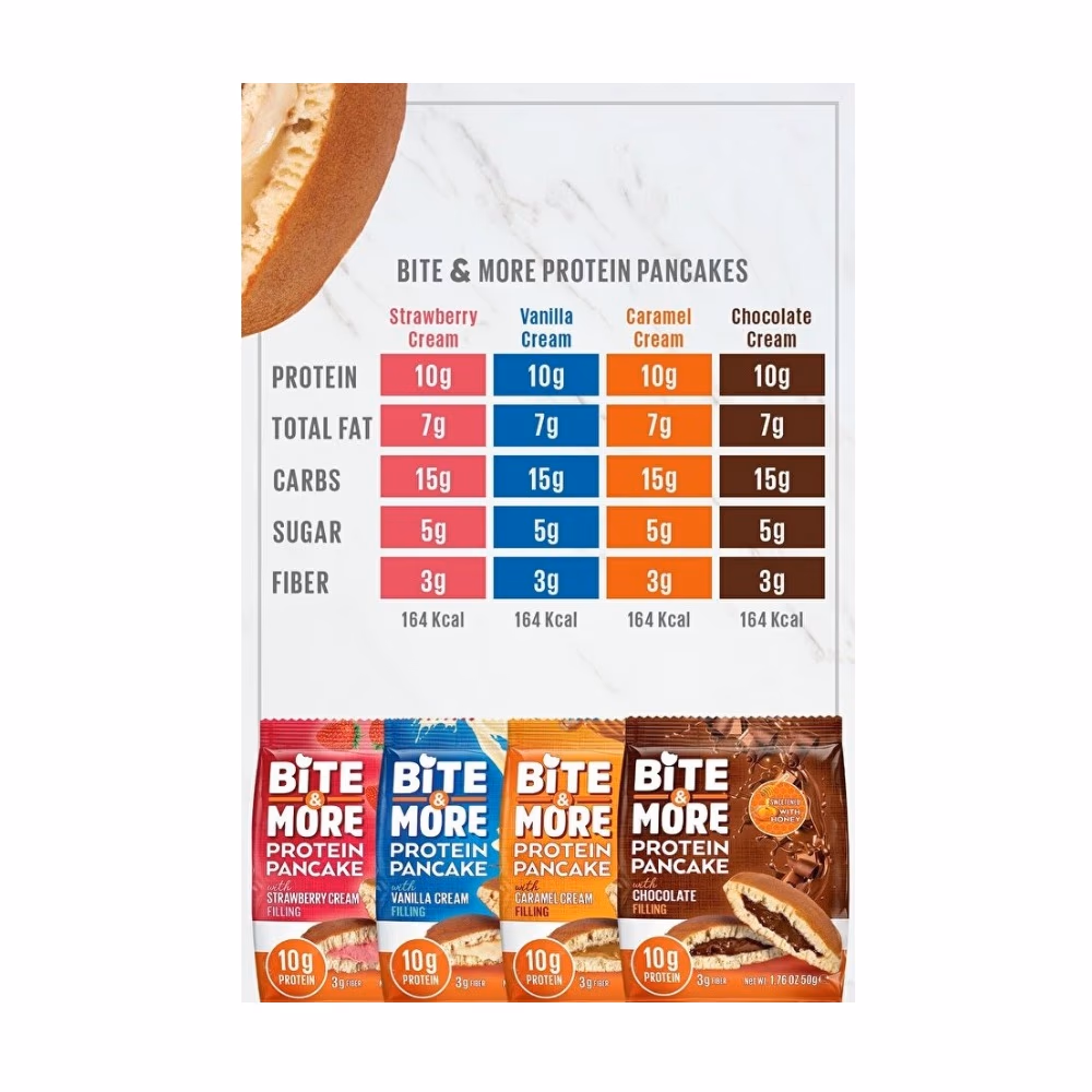 Bite & More Protein Pancake - Vanilla Cream 50g 3