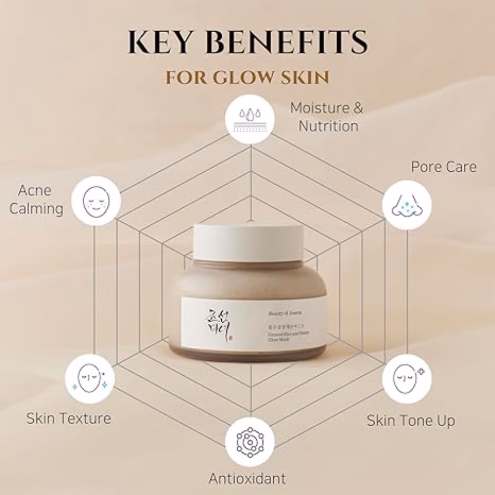 Beauty Of Joseon Ground Rice And Honey Glow Mask – 150ml Nourishing Wash-Off Mask With Rice And Honey To Gently Exfoliate And Boost Radiance. 5