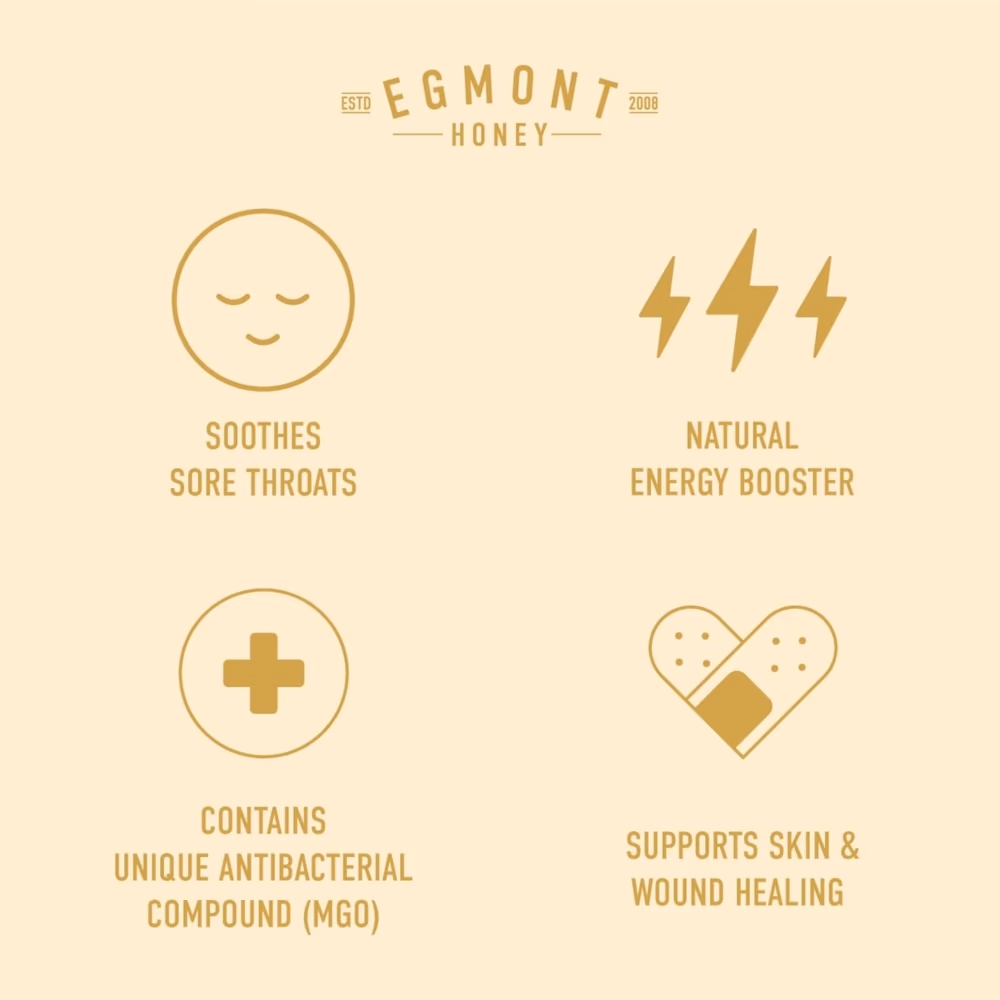 Egmont Manuka Honey 250g – Premium Monofloral Honey 2