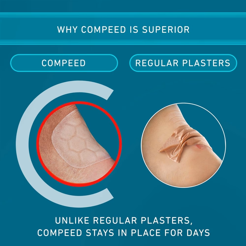 Compeed Blister Plasters - Medium Size - Pack of 5 3
